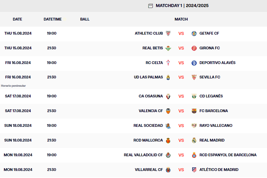 Terminarz 1. kolejki La Liga/ laliga.com