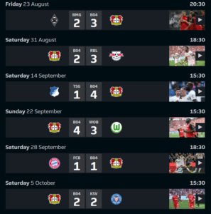 Fot.: Bundesliga.com